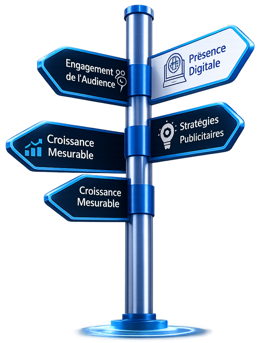 Choisir la bonne direction : présence digitale, engagement de l’audience, stratégies publicitaires, croissance mesurable